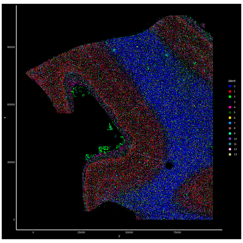 Figure 4A