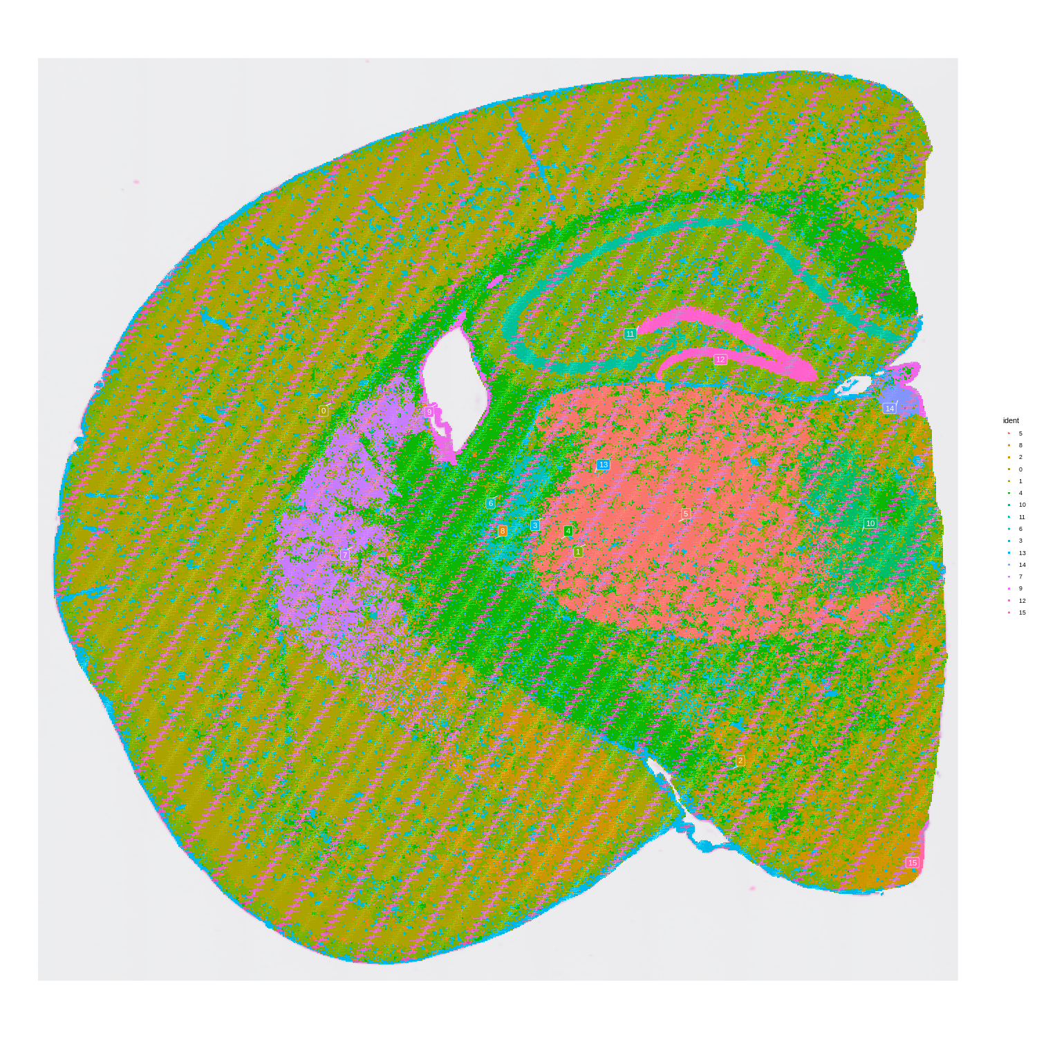 Figure 3A